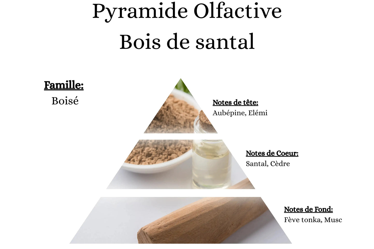 Fondant Parfumé - Bois de santal