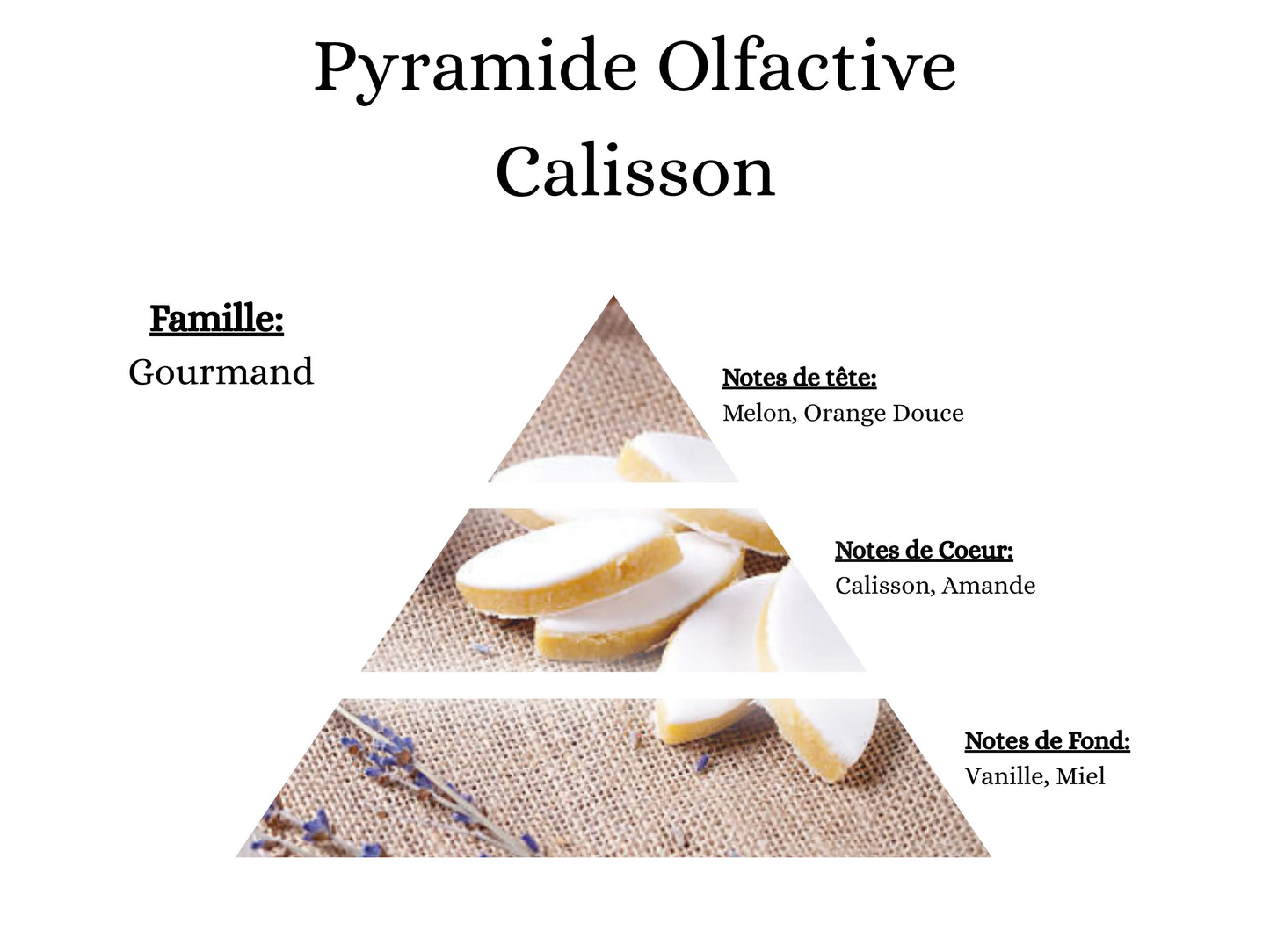 Sachet Fondants Parfumés - Calisson