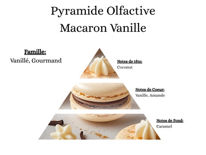 Fragrance Macaron Vanille idéale pour parfumer ma maison avec ma poudre aspirateur, mes sprays et mes fondants - La P'tite Mèche
