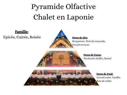 Bougie Moulée - Sapin de Noël