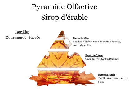 Fondant parfumé - Sirop d'érable