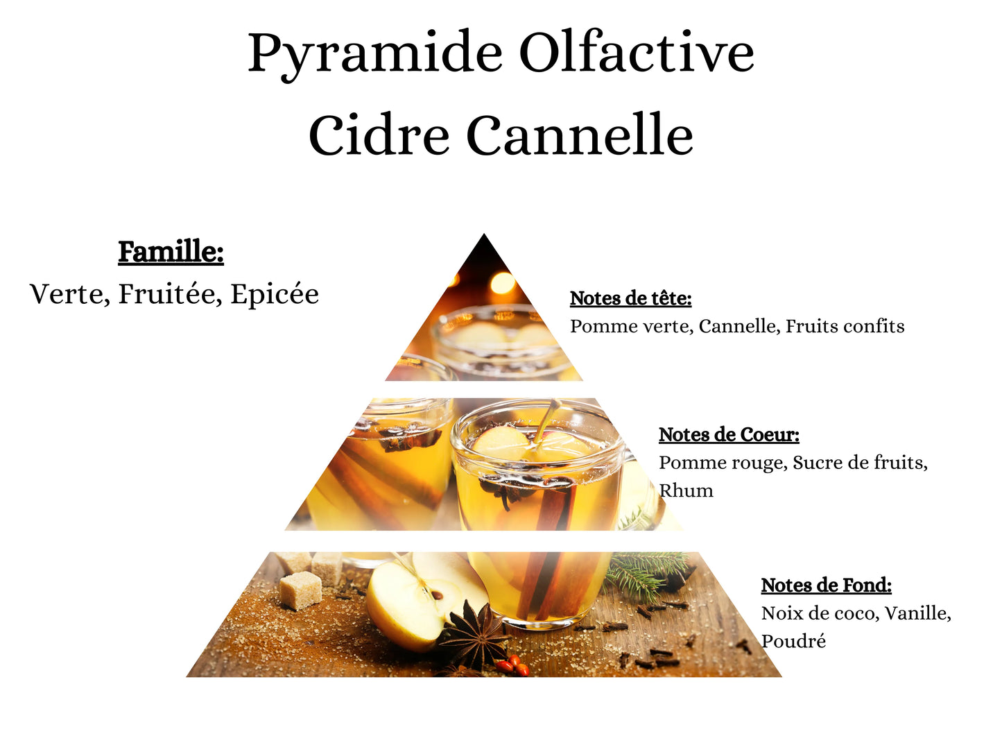 Fondant parfumé - Cidre cannelle